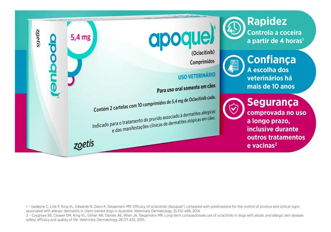 🐾 Apoquel 5,4 mg - Para Coceira em Cães - Zoetis
